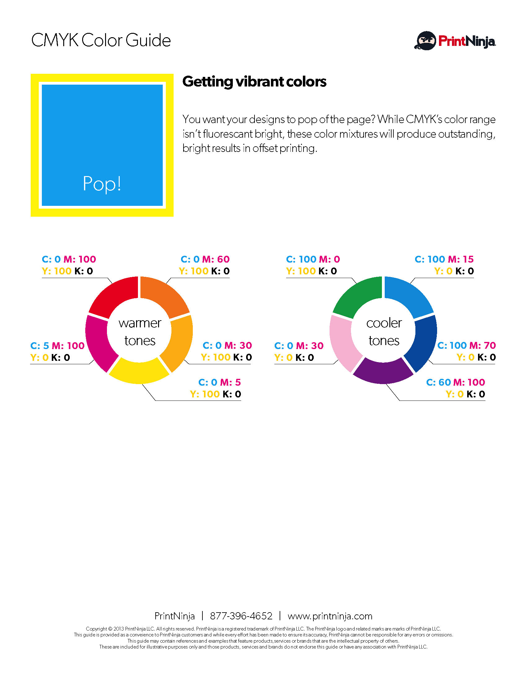 CMYK Suggested Values and Formula Charts